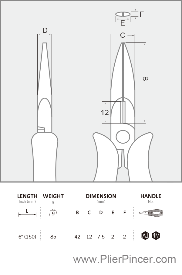 5 Inch Mini Long Nose Pliers' Dimensions