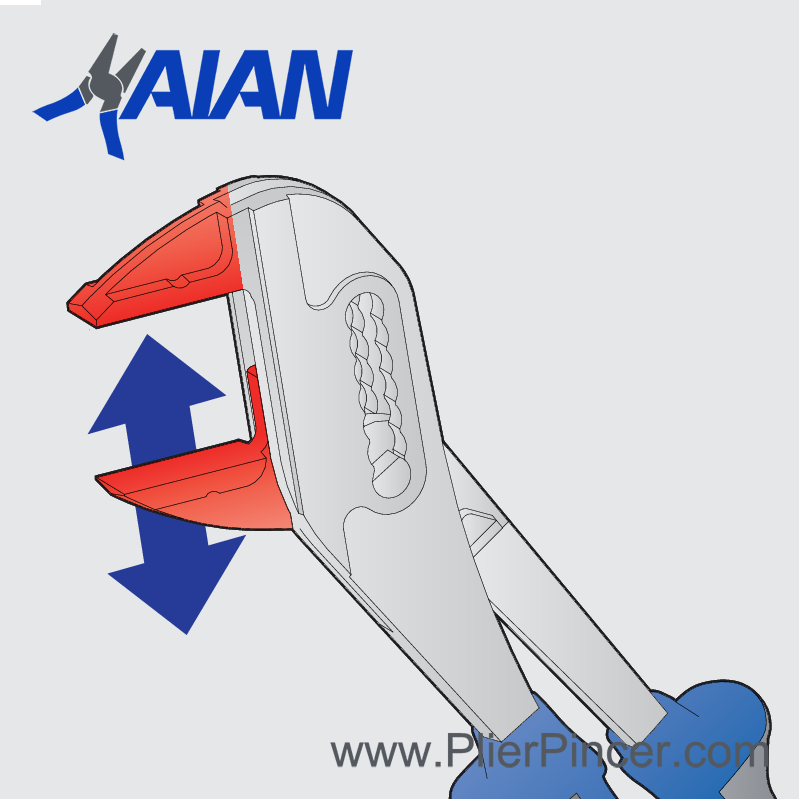 Box Joint Water Pump Pliers Adjastable