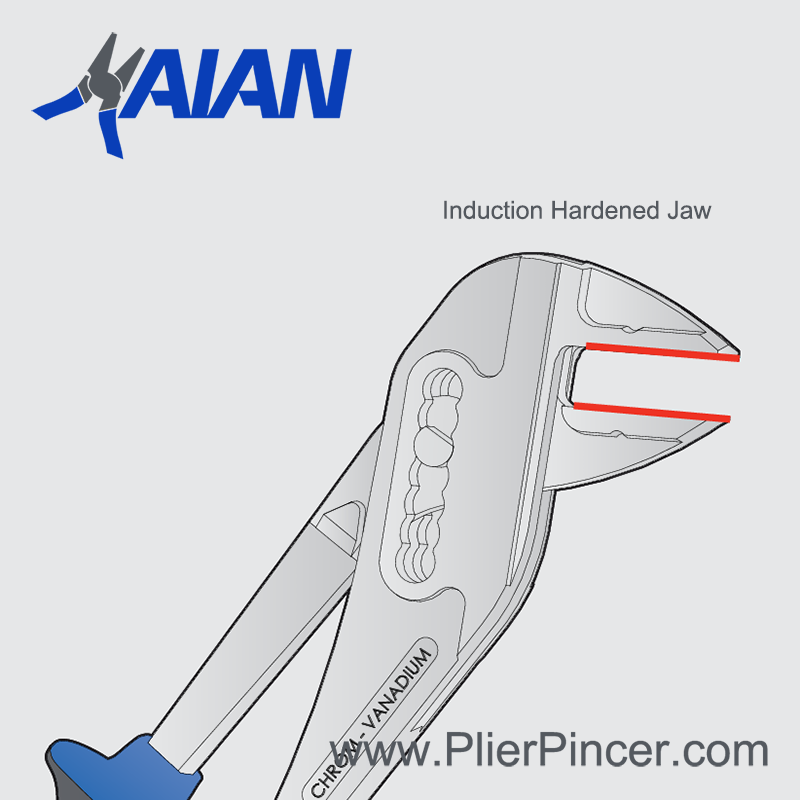 Box Joint Water Pump Pliers Induction Hardened Jaw