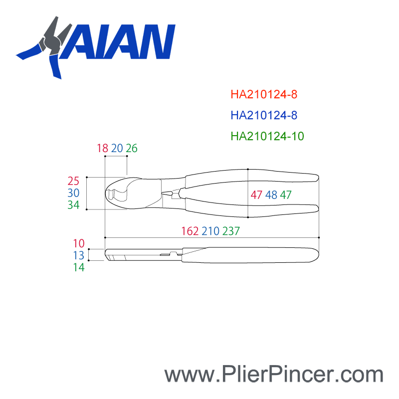 Cable Cutter Pliers' parameter