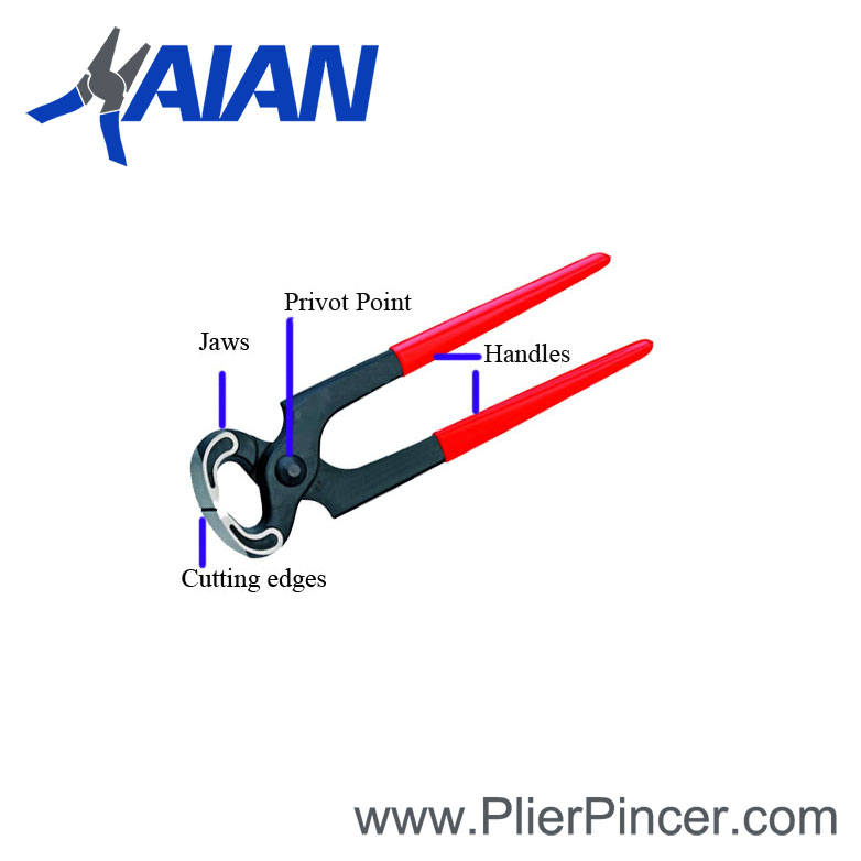 Plastic Handle Half Round Pincer