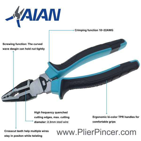 2025 New Style Combination Pliers Features