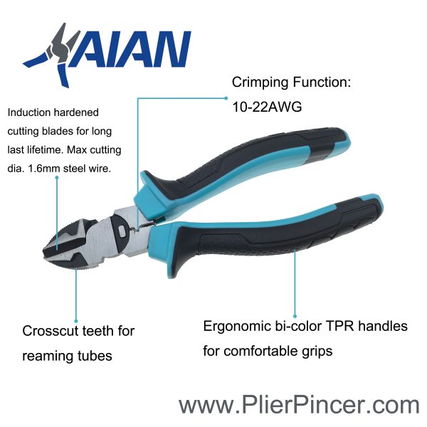 2025 New Style Diagonal Cutting Pliers Features