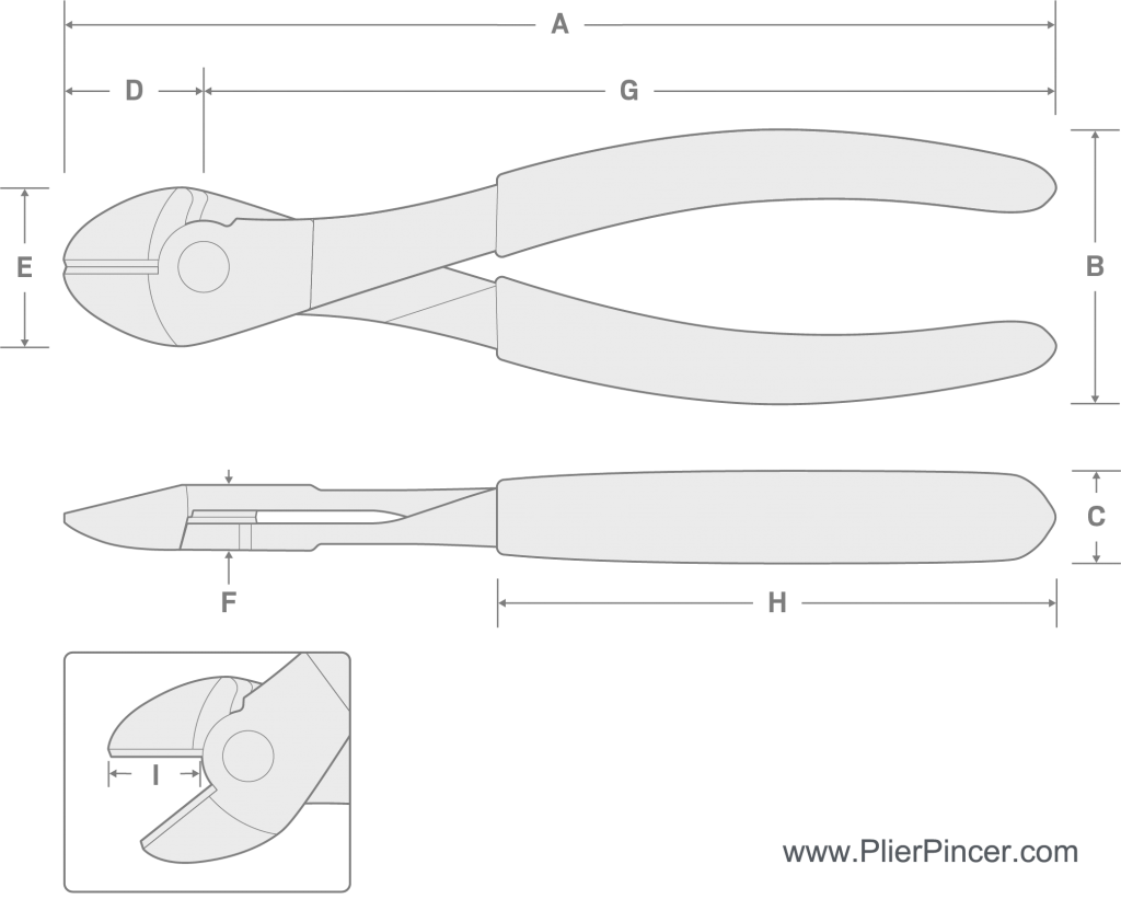 Heavy Duty Diagonal Cutting Pliers Chinese Manufacturer