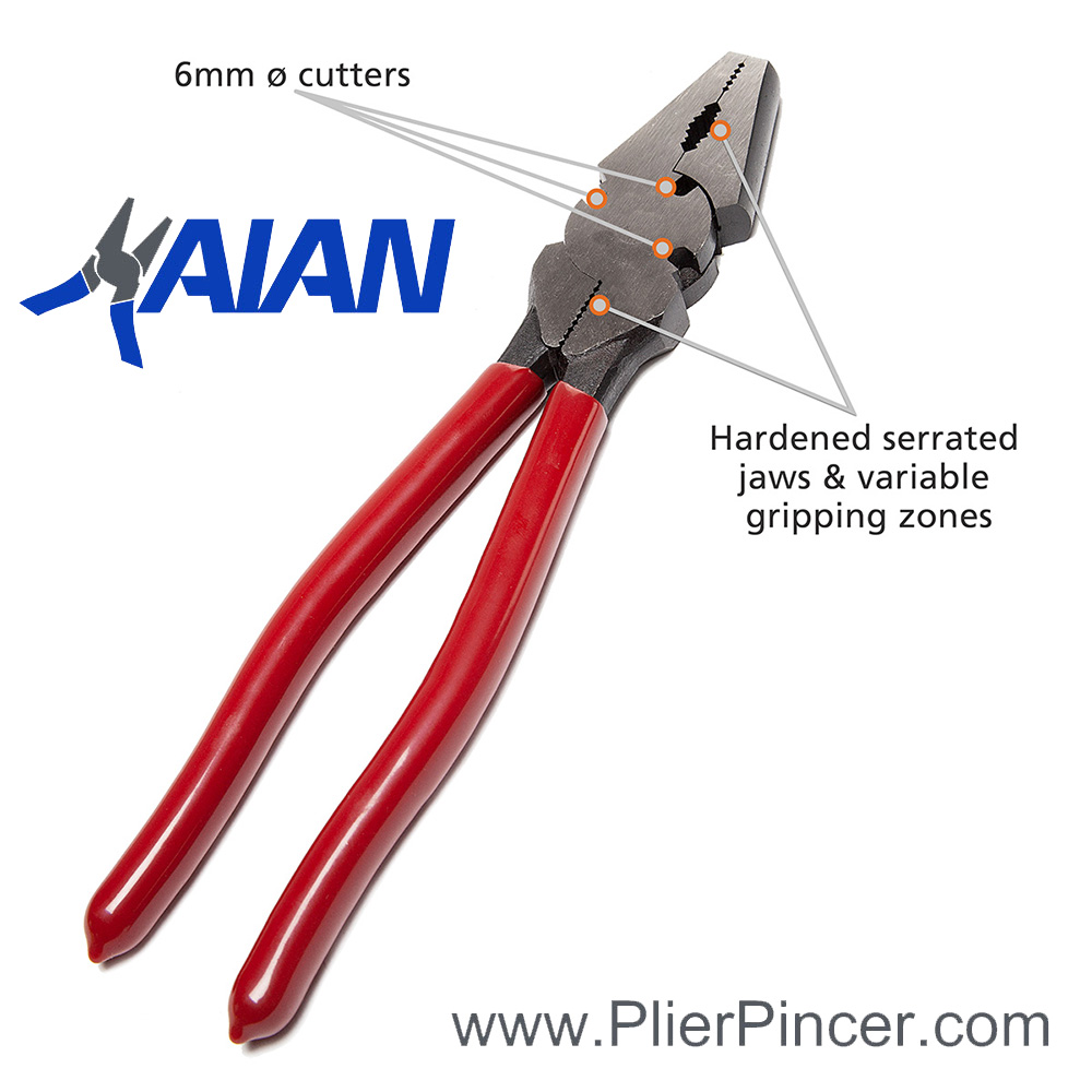 Heavy Duty Fencing Pliers' Features