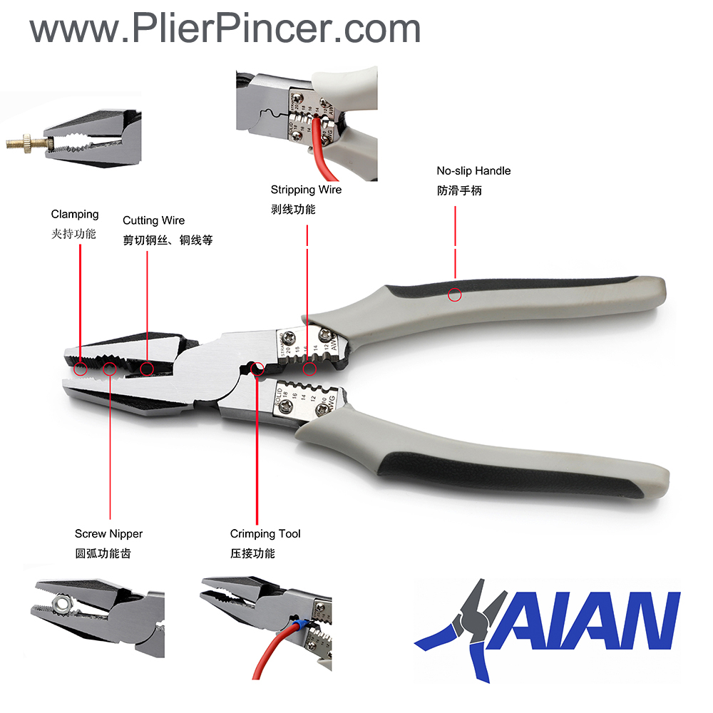 Functions of Multi-use Linesman's Pliers